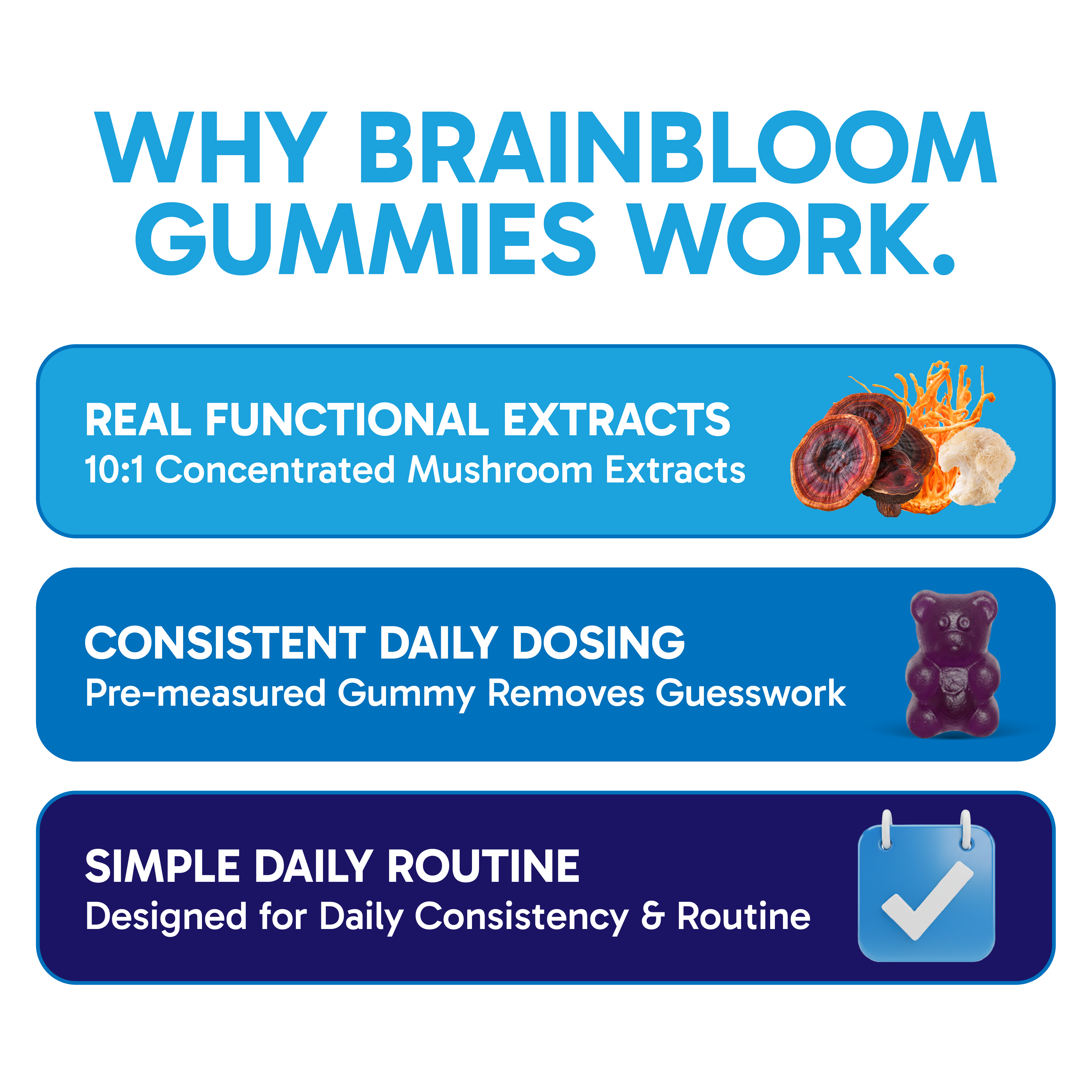 Super Mushroom Daily Gummies